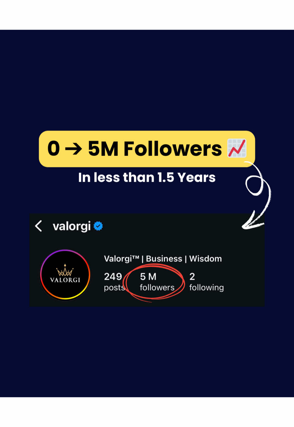This account hit 5M followers in under 18 months. How? • Emotional storytelling that sparks curiosity, fear, empathy, or awe • Unique scripts based on real stories — not just trends • Deep AI voiceover that keeps people hooked • Thumbnails that all look and feel like the same brand • A crystal-clear bio that tells you exactly what to expect Follow for daily content strategy breakdowns. #socialmediagrowth #socialmediasuccess #contentbreakdown #contentstrategy #tiktokgrowth #howtogrow #viralcontent #creatoradvice #tiktoktips #2025goals