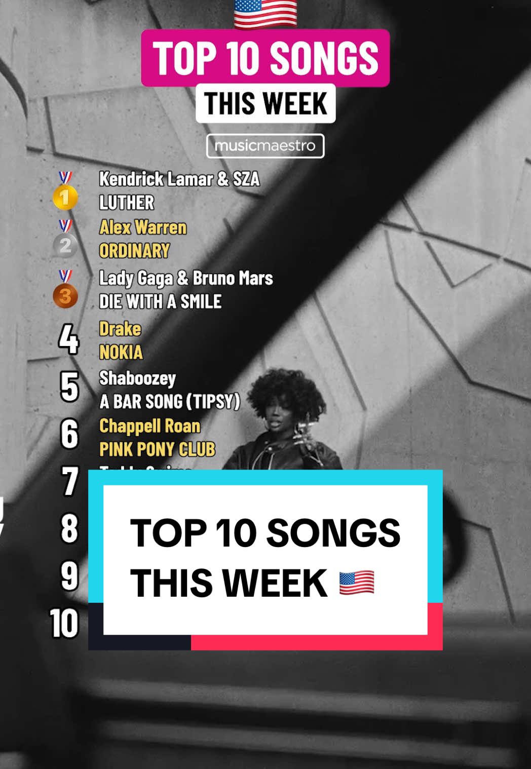 🇺🇸 US Top 10 Songs This Week: 18 #fyp #viral #trending #music #musica #billboard #hot100 #charts #usa