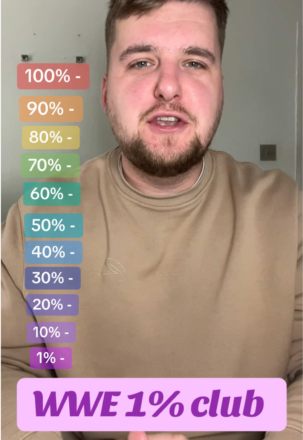 Let me know in the comments how you did! #WWE #wwecontent #wwefans #wrestlingtiktok #wrestletok #wwefan #wrestling #wwetiktok 