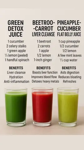 Top 3 Detox Juice Recipes—each with unique health benefits and a delicious flavor profile:                                        1. Green Detox Juice Ingredients: 	•	1 cucumber 	•	2 celery stalks 	•	1 green apple 	•	1/2 lemon (peeled) 	•	1 handful spinach 	•	1-inch ginger Benefits: Liver cleanse, hydration, and anti-inflammation. ⸻ 2. Beetroot & Carrot Liver Cleanse Ingredients: 	•	1 beetroot 	•	2 carrots 	•	1 apple 	•	1/2 lemon 	•	1-inch ginger Benefits: Boosts liver function, improves blood flow, and detoxes heavy metals. ⸻ 3. Pineapple-Cucumber Flat Belly Juice Ingredients: 	•	1 cup pineapple 	•	1/2 cucumber 	•	1/2 lemon 	•	A few mint leaves 	•	1/2 cup water Benefits: Aids digestion, reduces bloating, and refreshes.  #Recipe #detox #juice #detoxdrink #healthy #healthyrecipes #healthylifestyle #healthyliving #easy #fyp #nutrition #EasyRecipe #homecooking #healthybody #recipes 