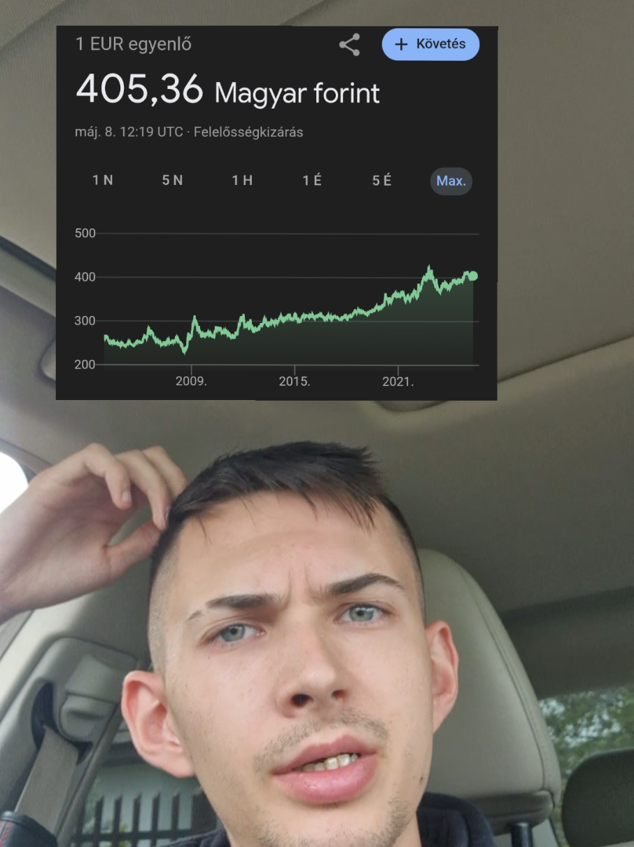 Válasz @belenyig részére nehéz időket élünk meg mi kriptósok#bitcoin #bitcoinseason #altcoin #euro #kispestikifli #kripto #kriptó #magyarkripto #btc #forint #Vlog #reaction #100k #visa 