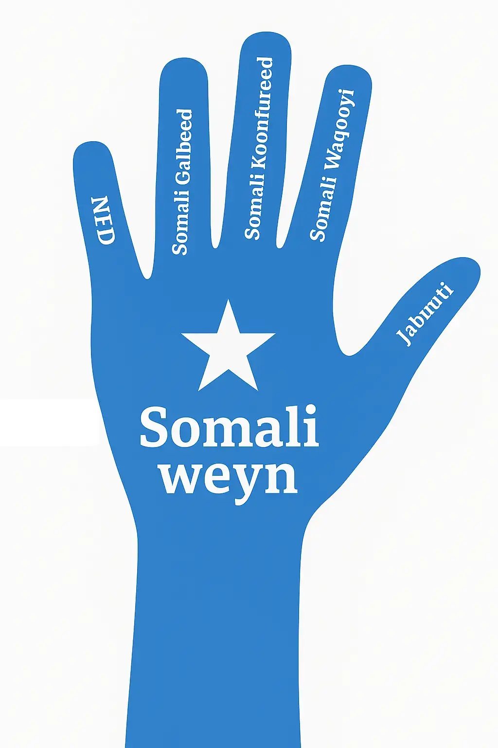 Bismilaahi Raxmaani Raxiim Asc sxboyaal salaan ka dib soomaali horta waa mid dadka iyo dalkuna waa soomaali waana soomaaliya intaas ka dib dad badan oo waxaan arkay markii soomaaliya lasoo hadal qaado ku leh soomaaliya ma nihin ee soomaali ayaan nahay horta dad kaas laf cad ayeey toobin ku hayaan waayo dalka iyo dadkuba mar labaad iyo mar sadexaad waa soomaali waana soomaaliya waxna ma kala aha kuwo badan oo waxaad arkee hebel laan inta la baxay oo dalal shisheeye astaamahood ama calamo ay leeyihiin sita oo ku leh soomaaliya kama tirsanin laan laan kaan ka ey wadaana eysan aqoon hadana macnahooda waayo tusaaleyn yar soomaalilan af soomaali ahaan waa dhulka soomaalida kow budlaan waa dhulka uduga jubalan waa dhulka jubada ama wabiga juba ayuu magaciisa wataa hirshabeelle waa gobolka hiraan iyo gobolka shabeelle oo la isku lifaaqay magaca wabiga shabeelle ama dhulka shabeelka ayeey ka wadataa hiraan kuna waa gobolka kale ee hiraan koofur galbeed soomaaliya ayadu fasir badan oma baahna waayo waa dhulka koofur galbeed soomaaliya galmudug waa gobolka galgaduud iyo mudug oo la isku lifaaqay ssc khaatumo ayadana fasir badan kama hayo balse waa koley sida astaan tooda ka muuqata waa dhulka darwiishka ama daraawiishta intaas ka dib soomaaliya inteeda kale oo xorta ahayna sida soomaali galbeed nfd jasiirada suqadra iyo walalaheen jabuuti oo ayagu dal ah balse soonaalidu leedahay saasoy tahay na koley qof kasta oo wax garad ah waa fahmi karaa soomaali maxamad iney aaqirka dalka soomaaliya la yiraah oo astaan tiisu 🇸🇴kan tahay oo geeska afrika dhaca ey is kugu imaan doonaan isha allah marka ama diid ama yeel 🇸🇴kan un baa caalamka nagu matala intaad ka dib dalal naga liitay oo maanta meesha aan joogno meelo ka daran joogay ayaan maanta aduunka hogaamin tiisa u tar tamaaya marka soomaali maxamadey oradka badan iska daaya oo dalkiina iyo diir kiina aamina waayo ama laan la bax ama qabiil hebel aan ahay dhex oo calan sameyso cawaale 🇸🇴 un baa aduunka kugu matala marka soomaalidu waxay tiraah shey walba asal kiisa ayuu ulaabtaa marka waxaad rabto isku tilmaan asal kaagu waa soomaali dalkaaguna waa soomaaliya marka wax ba yaan la is waalin fartaada xun filiq tan kaagama harto ay soomaalidu tiraah mar kale dalkiina iyo diir kiina iyo diin tiina aamina bal garaad kiina eega aduunka dad hal qoomiyad ah oo isku diin ah isku af ah oo isku dhaqan ah oo hal meel ku ab tir sada sida soomaali maxamad oo hadana is diidan maanta dhalin yaro waxa ugu badan ee baraha bulshada qabiilka ku faafiya gobol gobol dalka ukala qeybiya oo siyaasada odayaashu isku diidan yihiin kasii daran waa dhalin yaro aan arag ti dheer laheyn dhalinta soomaaliyeed waxaan ku baraarujinayaa odayaasha ku leh qabiil hebel aan nin naga dilay yeey idin waalin waayo qofka soomaaliga ah maanta qaab aad aano qabiil ugu disho meesha mataal hadaad disho aaqiro waa kugu dhib waa dhiig islaam aduun waa kugu dhib oo kaa dhimay kuguna dhimay intaan ka badan yaan nala waalin jiirka naga danbeeyana qabyaaladaan iyo qurun kaan aan ka bad baadino intaas ka dib soomaaliyeey taladeyda iyo tiina wanaag san qaata oo aan sida isku dhaano 2025 in aduun ku dayaxa ku tartamo anaguna aan qabyaalad ku tartan waa aayo xumo intaas ka dib fikir kiinu waa ii muhiim balan teenuna waa soomaali oo mid ah 🇸🇴☝️🫡 #creatorsearchinsights #soomaaliweyn🇸🇴❤✌ #soomaalinimo💙🇸🇴💙 #somaliaguul💪🇸🇴🇸🇴💪 #soomaali🇸🇴 #bulshosoomaali🇸🇴 #abwaanhilaac #2025 