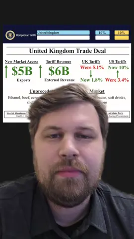 #greenscreen 
