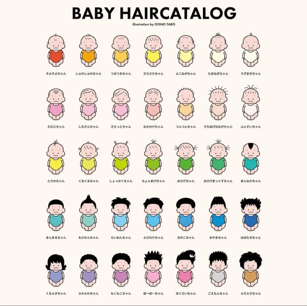 Baby của bạn ở kiểu nào? 🤩🤩🤩 #trending #baby #ilovetiktok #xh 