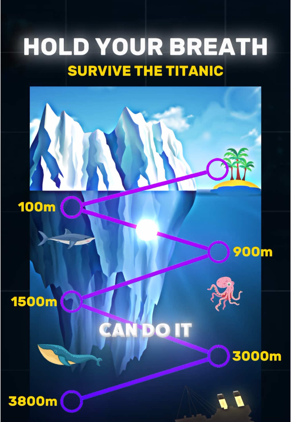 Hold Your Breath🫁 and find out if you can survive the titanic crash⚓️#holdyourbreath #breathingexercises #breathing #holdbreath 