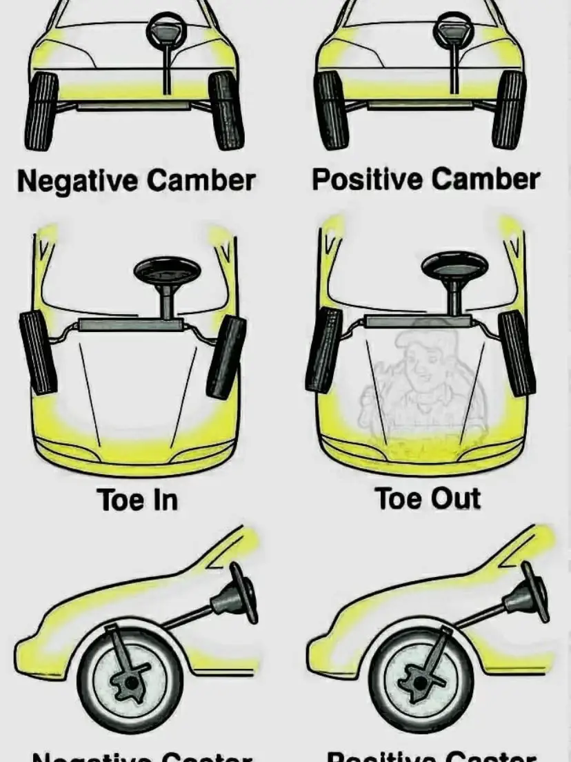 ##car #mechanik #carservice #engine #power #wheels #tracking #exhaust 