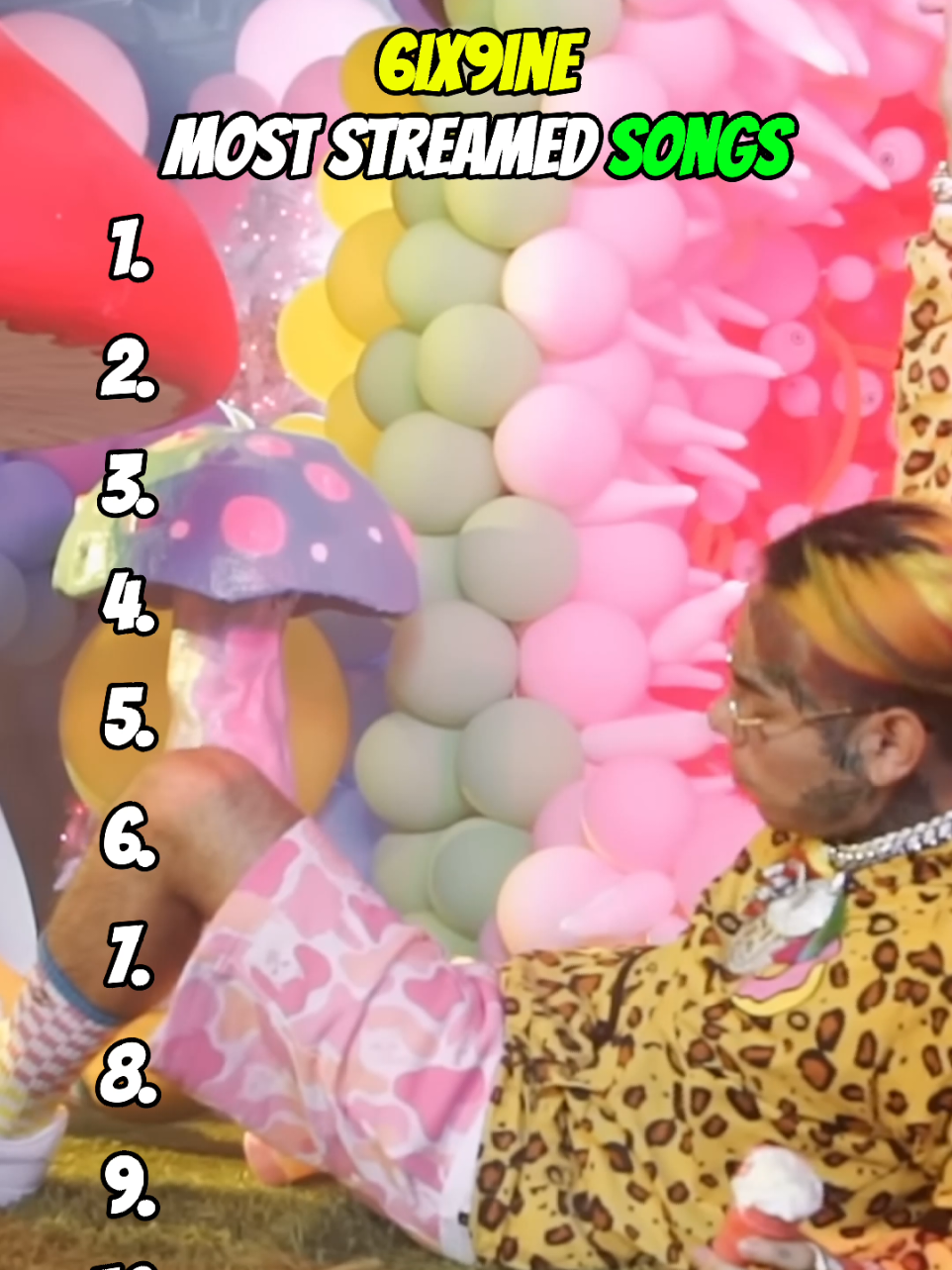 6IX9INE MOST STREAMED SONGS #6ix9ine #songs #spotify #streams #popular #mala #fefe #gooba #gummo #rappers #rap #hiphop 