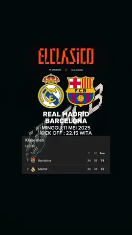 #ElClasico #realmadrid vs #barcelonafc 