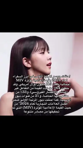 كوين الفاشن #jisoo #foryou #tiktok #explore 