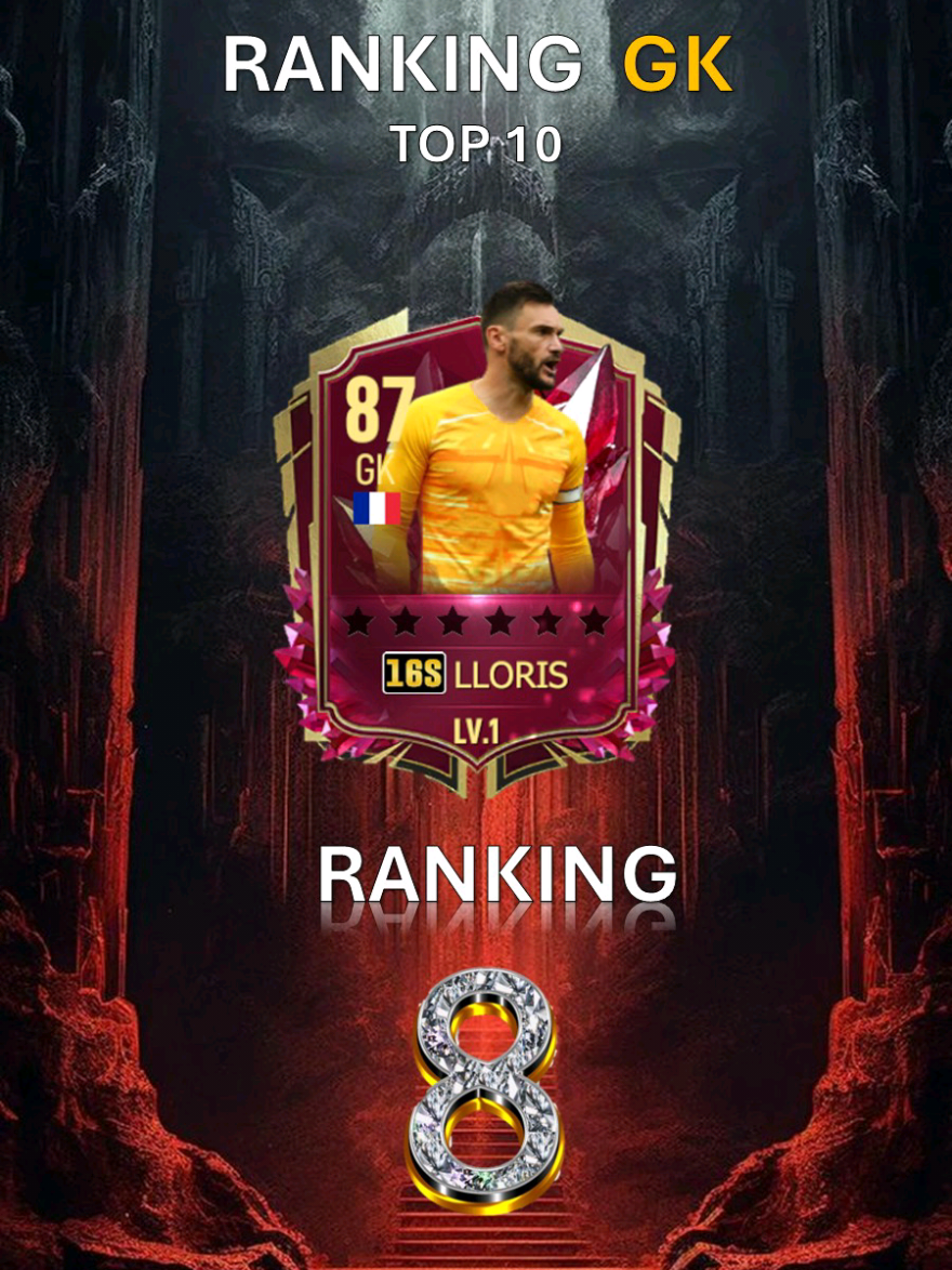 Top 8 GK 🔥Top 7 ❓ #footballchampionbeapro #BEAPRO #footballchampions #GGGGG #ranking 