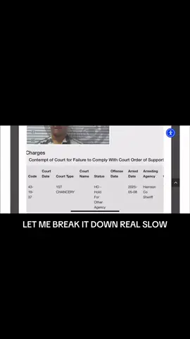 Brett Fairley is IN JAIL for VIOLATING THE RESTRAINING ORDER. The contempt of court for failure to comply with a court order of support. Was NOT A SENTENCE. I break it down completely. When you defy a judges orders there are consequences. So the Judge is ordering that at the end of his sentence for violating the restraining order he pay child support prior to him disestablishing paternity and it looks like maybe lawyer fees. This was not in PLACE until he was hit with Contempt for violating the restraining order. Its all available for everyone to read online. It very clearly states which charge he is actually in jail for. Idk work on comprehension skills before arguing with me.  #brettfairley0 