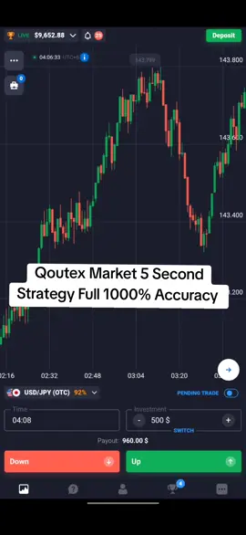 Qoutex Market 5 Second Strategy #fyp #viral #foryoupageofficiall #viralvideo #viraltiktok 