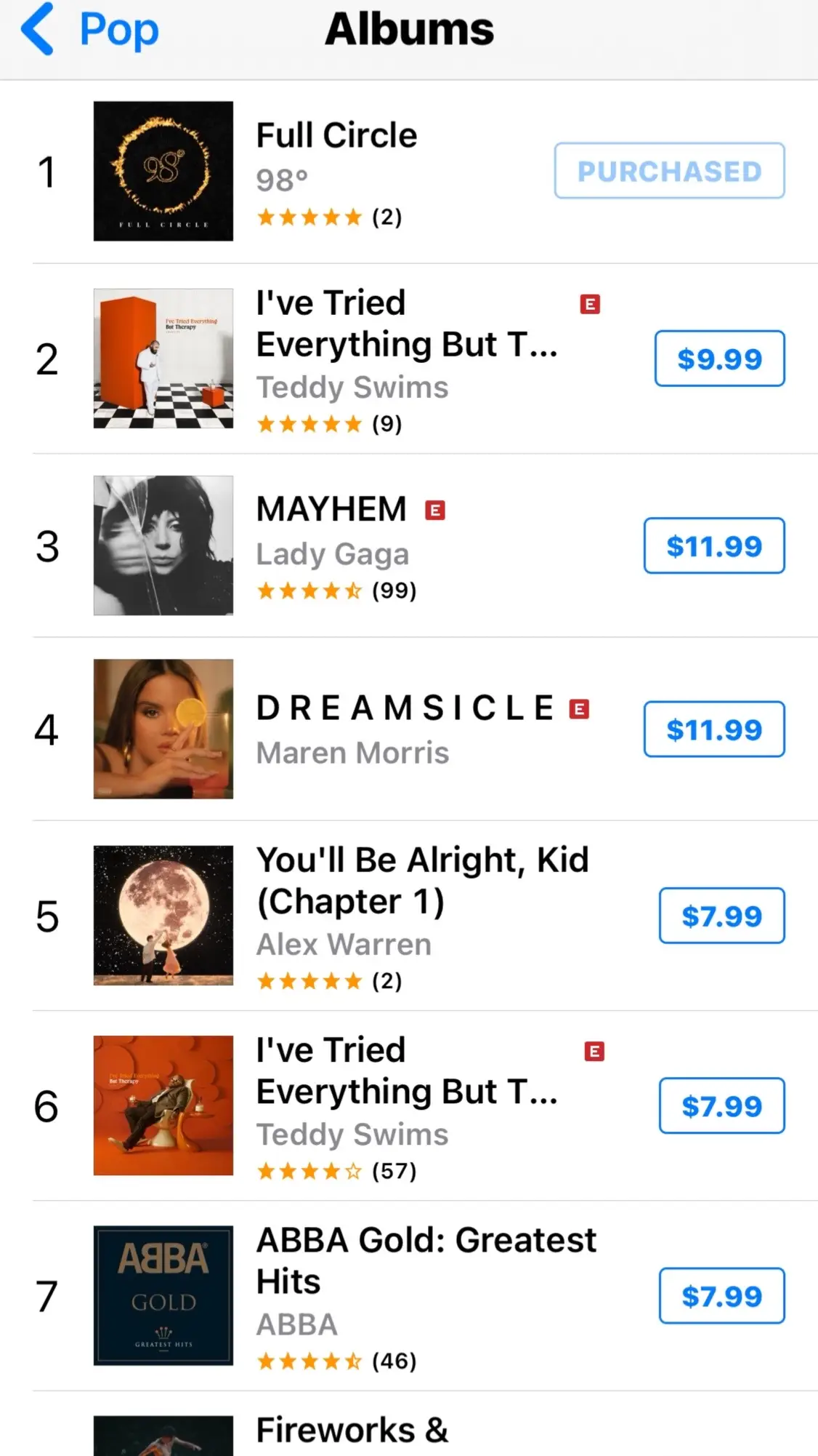 Thanks for helping us get to #1!!! 