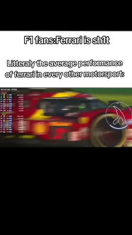 I had to watch the full 6h,cant wait for le mans tough😮‍💨#ferrari #ferrarihyper #WEC #spafrancorchamps #6hofspa #real #fyp #perte #viral #formula1 