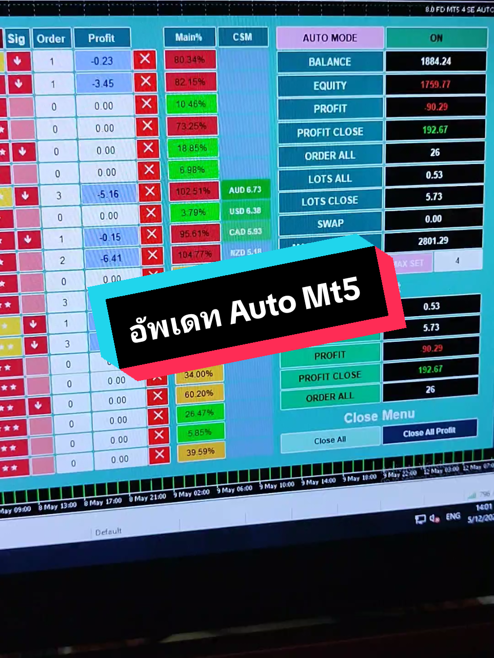 👉อัพเดท Auto Mt5 👈 👉ฟรี EA dashboard ทักเลยจ้า👈 📣📣ระบบเทรด Dashboard%📣📣ระบบเทรดที่ทุกคนควรมีติดบ้าน มีแค่คอมเครื่องเดียวยึดเป็นอาชีพ..ระบบเทรดที่ไม่ต้องวิเคราะห์กราฟ ดูแค่ตัวเลขบริหาร EQUITY  #ทักแเชท 👉👉👉สอนฟรี 👈👈👈#ทักแเชท  ✅ไม่รับฝากเทรด ✅ไม่ระดมทุน ✅เทรดได้ค่า Rebate คืน ✅ไม่ชักชวนลงทุน ✅สอนให้ทุกคนเทรดได้ด้วยตัวเอง ✅ใช้ DashboardEA ในการเทรด ✅ไม่ต้องเฝ้ากราฟทั้งวัน สนใจสอบถามรายละเอียด บ้านเขียว : @saz1714d เรียนรู้ฟรีผ่านระบบ ZOOM #ทักแเชท #การเงินการลงทุน #หุ้นไทย #ฟอเร็กซ์ #เทรด #คริปโต #เทรนด์วันนี้ #ฟาร์มดอลลาร์นครศรีธรรมราช #ea #Forex #ทํางานที่บ้าน #forextrading #forex #mindset @Dashboard Ea @Dashboard Ea @Dashboard Ea 