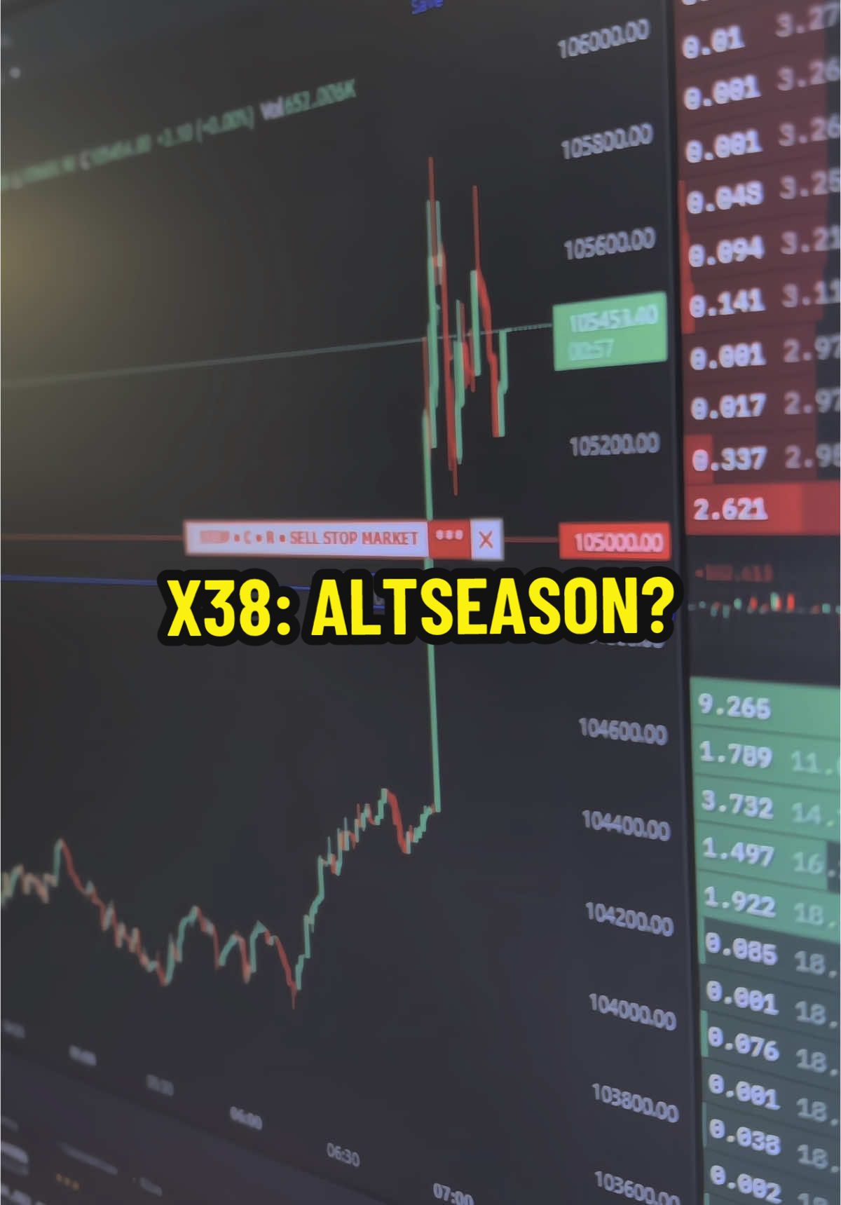 X38: BTC 170K IN 2026? #bloombergterminal #bloomberg #crypto #trader #trading #xauusd #btc #setup  