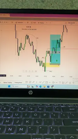I AM IN LOVE WITH ICT❤️🥺 #foryou #ict #ictconcepts #forextrading #okmmentorship #okm 
