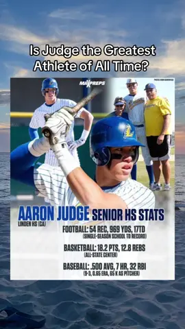 Thoughts? If not him, who? #MLB #baseball #athlete #nyc #fyp 