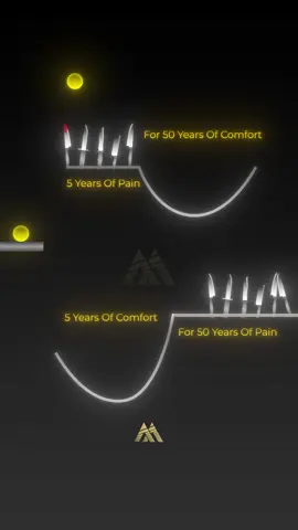 5 years of pain for 50 years of comfort is far better than 5 years of comfort for 50 years of pain.