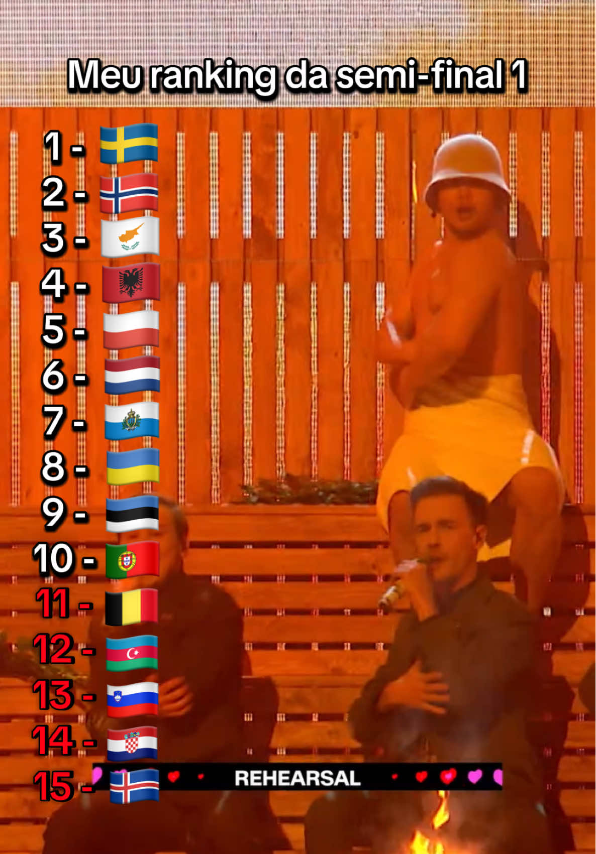Se dependesse somente dos meus votos, o resultado da semi-final 1 seria esse.  #Eurovision #Eurovision2025 #ESC #semifinal #islandia #polonia #eslovenia #estonia #ucrania #suecia #portugal #noruega #belgica #azerbaijao #sanmarino #albania #paisesbaixos #holanda #croacia #chipre #tommycash 