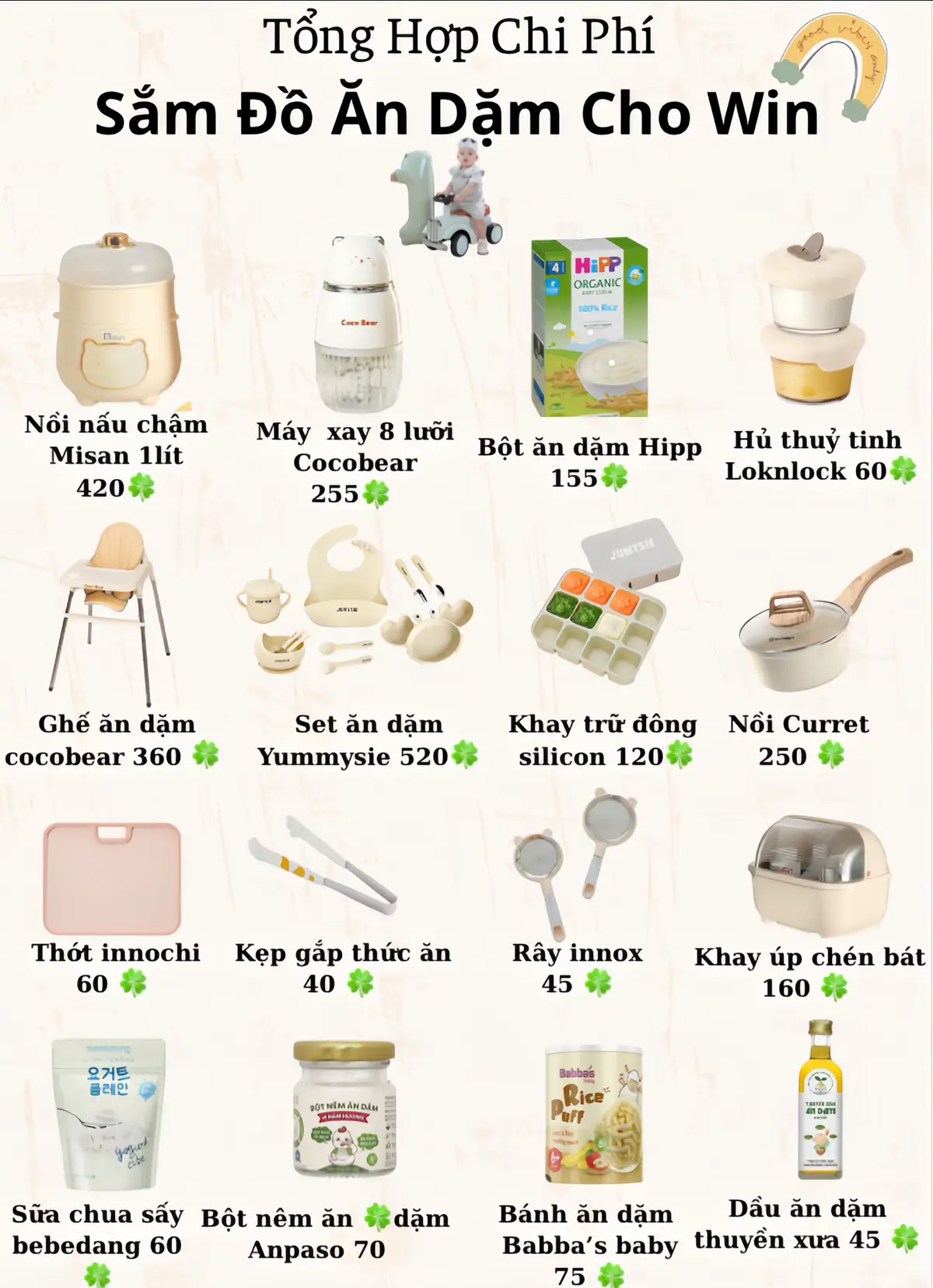 Các mom tham khảo chi sắm đồ ăn dặm trong tháng đầu tiên này nha 🥰  #mewinday #xh #andamcungbe #samdoandam #hipp #hipporganic #botandamhipporganic #anpaso #mebimsua 