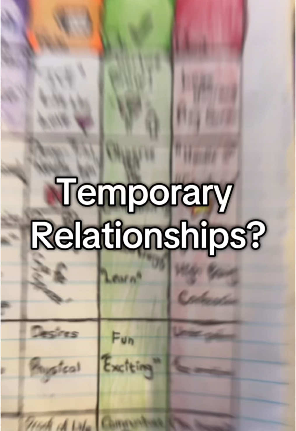 Temporary @charmkeyapp