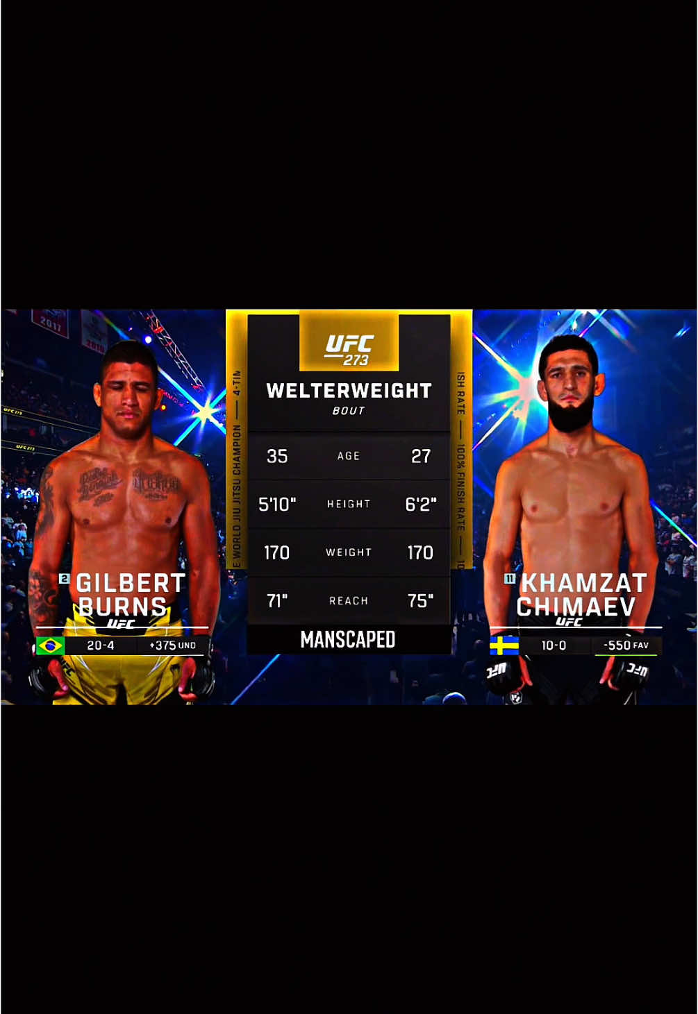 Chimaev🇦🇪 vs Burns🇧🇷. #highlight #fighter #orignalcontent #viral_video #ko #ufcvideo #ufcedit #ufcrecord #khamzatchimaev #chimaev #borz #khamzat #gilbertburns #burns #tchetchene #brasil 