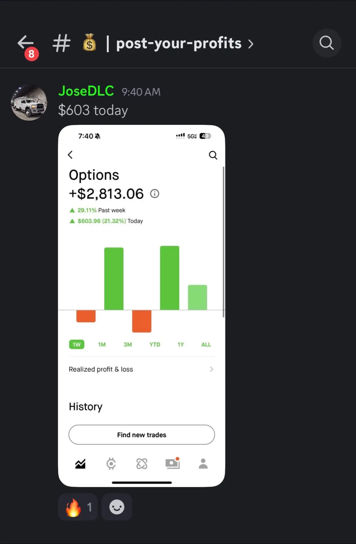 Students Are Crushing It #stocks #daytrading #trading #optionstrading #fyp #money #success #financialfreedom #business #wealth #daytrader #stockmarket #moneymindset #stocktok #moneymotivation 