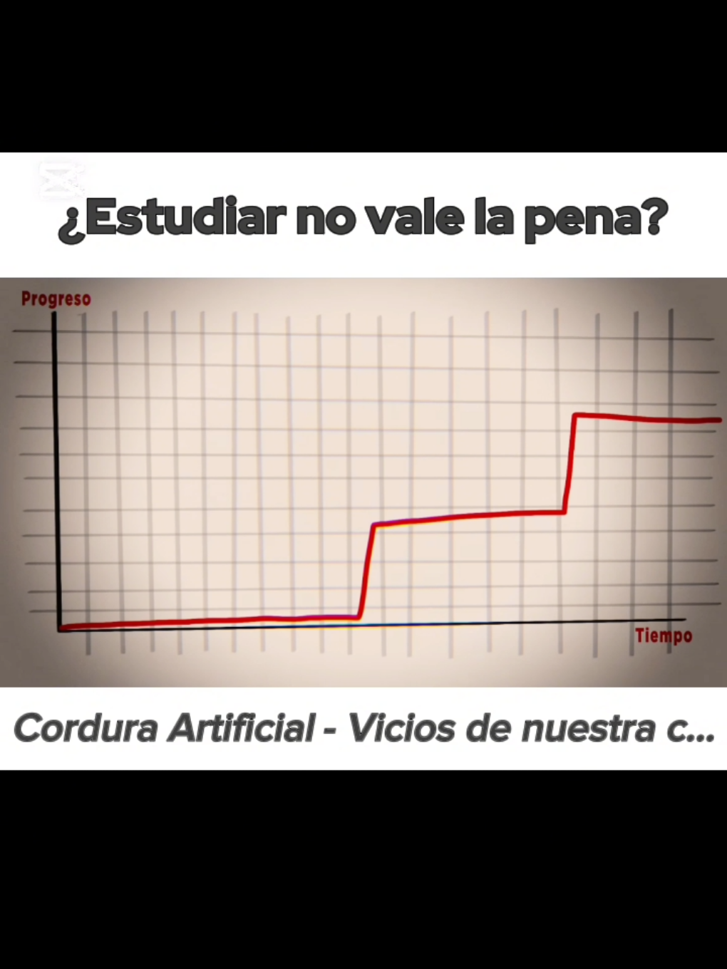 César siempre dandome nuevas crisis existenciales haha #corduraartificial #estudiar #reflexion #analisis #vicio #cultura #sociologia 