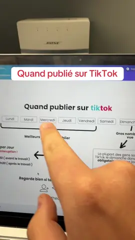 Quels sont les moments les plus adaptés pour poster une vidéo sur TikTok et comprendre pourquoi #visibilitetiktok #argenttiktok #conseilstiktok #astucetiktok 