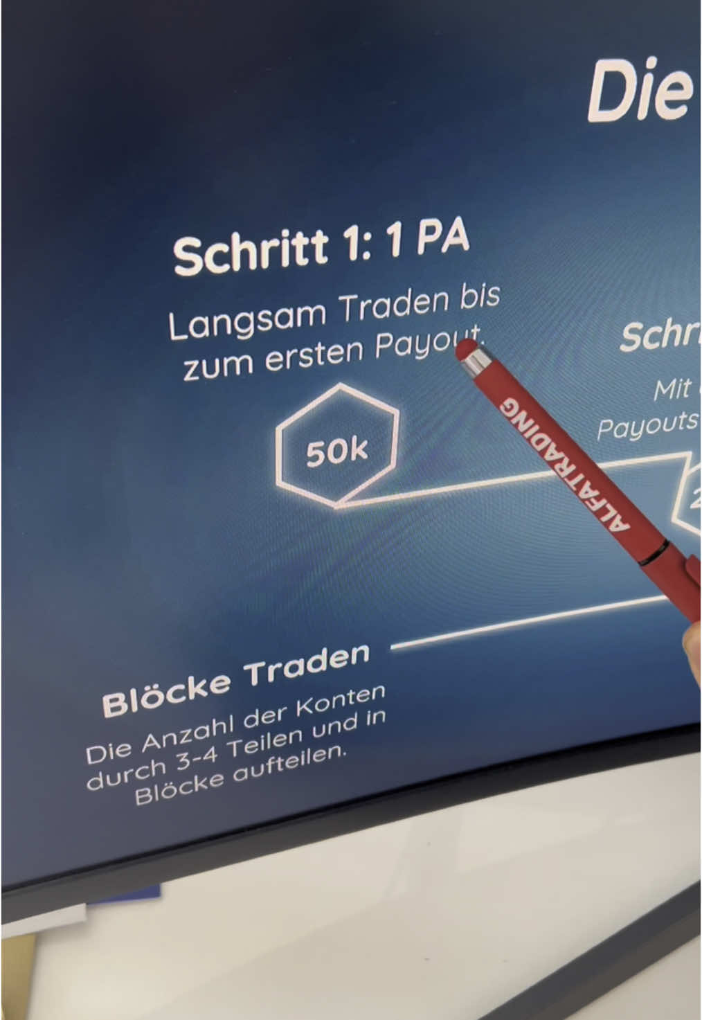 Fremdkapital/ Prop Trading richtig skalieren  #fremdkapitaltrading #proptrading 