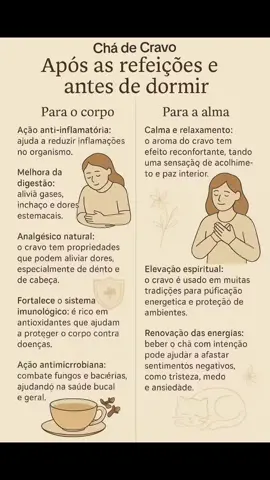 250 ml de água 1 colher (chá) de cravos-da-índia (cerca de 5 a 7 unidades) Passo a passo: 1. Coloque a água em uma panela e leve ao fogo. 2. Quando começar a ferver, adicione os cravos. 3. Deixe ferver por 3 a 5 minutos. 4. Desligue o fogo, tampe e deixe descansar por mais 5 minutos. 5. Coe e sirva morno.  #chádecravo  #saúdenatural  #bemestar  #ritualdecura  #autocuidado  #chádaalma  #dicasnaturais  #saúdedocorpo  #energiapositiva  #fitoterapia  #vidaequilibrada  #conexãointerior #conexãointerior #momentodepaz #autocuidado #autocuidadoconsciente #video #chá #curanatural #relaxar #cura #curandera #curainterior 
