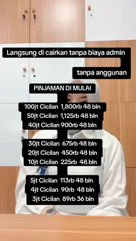 #pinjaman #pinjmanacepat #fyp 