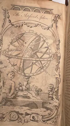 #fe #globe #tartaria #tartary #america #science #world #starwars #popular #trending #fyp 