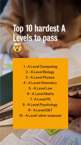 What do you think? OFQUAL list these as the top 10 hardest A Levels to pass! Good luck if you’re tackling any of these in the coming weeks and drop a comment if you disagree 😉 #exams #alevels #revision #alevelexam #onlinetutoring #mytutor 