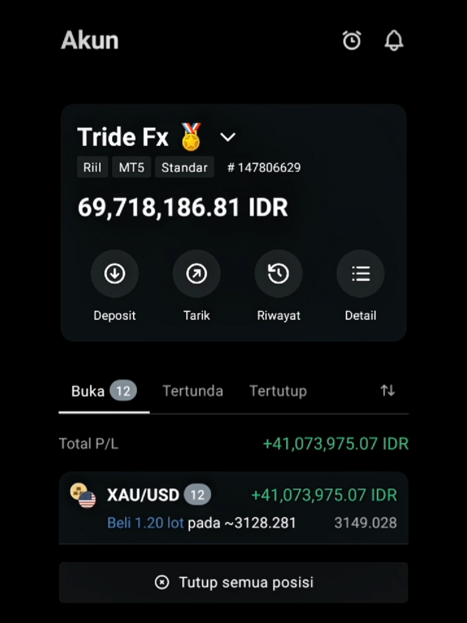 #fyp #forex #exness #metatrader5 #profit  