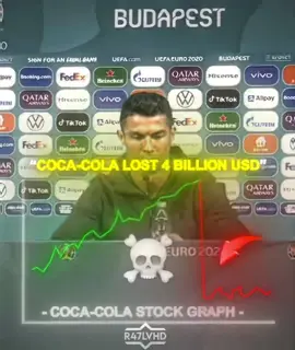 Ronaldo vs Coca-Cola ☠️📉 #edit #fyp #ronaldo #cristianoronaldo 