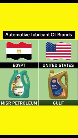 Automotive Lubricant Oil Brands Companies #foryoupage #fyp #viralvideo #Foryou #trending #tiktok 