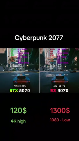 #rtx5070 #rtx #amd #nvidia #cyberpunk2077 
