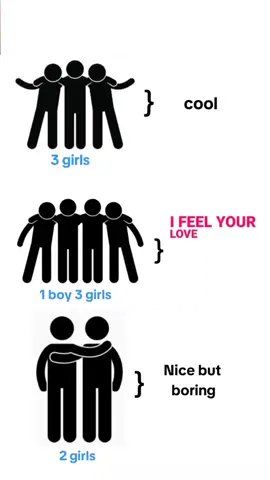 1 boy 3 girls #4friendship #fypシ゚ #makeitvirаl #1boy3girls😘🥰 