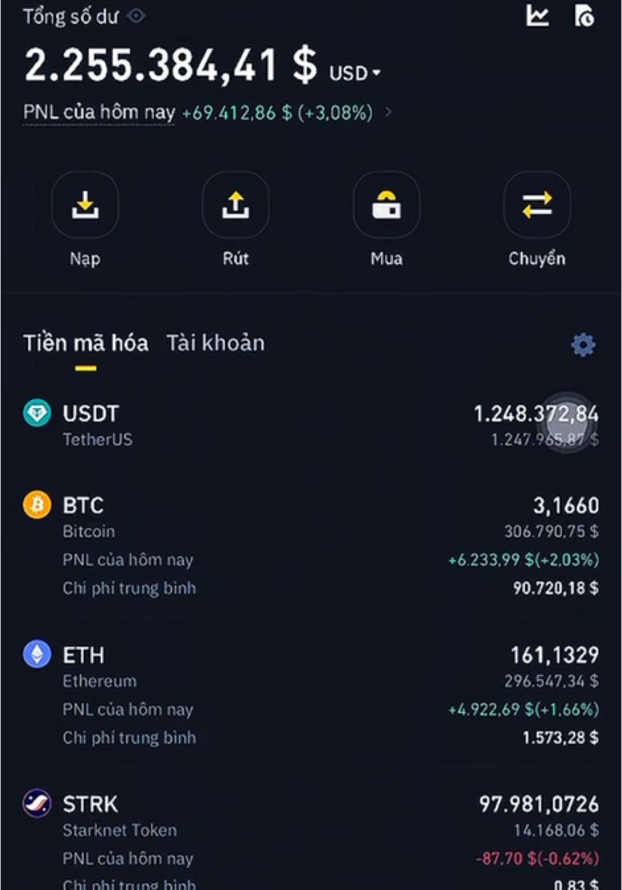 Trở Lại Với Phiên Bản Tốt Hơn