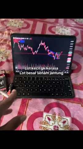 Tetap hati