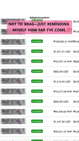 There were days na halos gusto ko na sumuko.  Days when I questioned if this was even worth it. But I kept going. I kept learning. I kept believing—kahit maliit pa ‘yung progress. And now, here I am. Proof that small steps every day really do lead to big wins. 💪🏽💼💰 This is your sign: Don’t stop. Your breakthrough is on the way. Stay consistent. Stay grounded. Your future self is already smiling. #digitalcoachriri #freelancerlifeph #freelancing #dailymotivational #freelancer #virtualassistant #workfromhomelife #FreelancerLifePH #earnmoney #earnmoneyonline