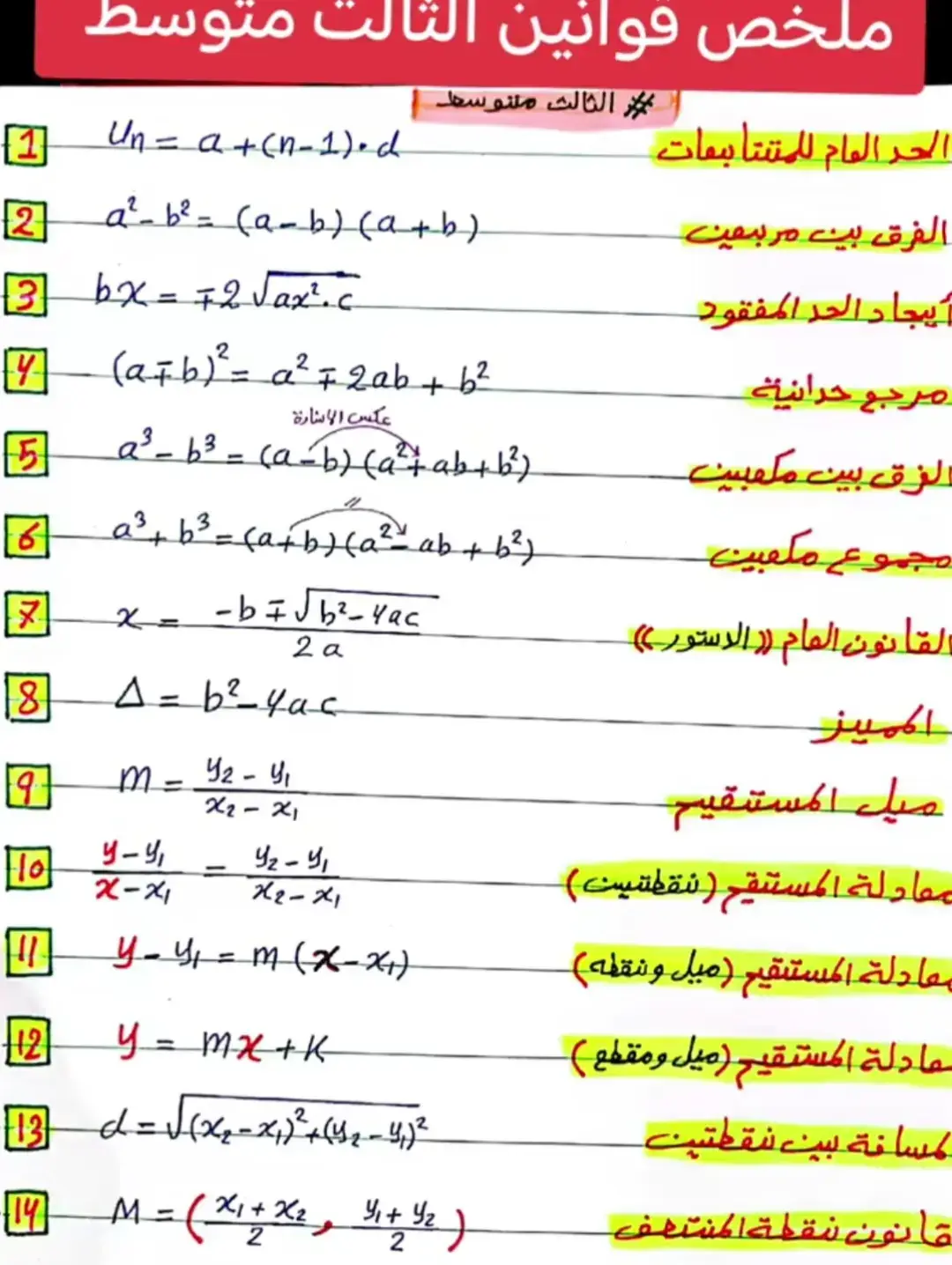 جميع قوانين الرياضيات #للصف الثالث متوسط #الاستاذ علي عمار العنزي #ملك الرياضيات #الشعب_الصيني_ماله_حل😂😂 #fyp #foryou #مشاهدات_ #funny #foryoupage 