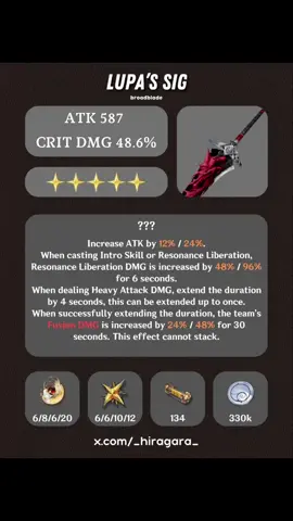 wuthering waves cartethyia and lupa signature weapon info and upgrade materials,and skill effects #charlotta#cartethyia  #shorekeeperwuwa  #zani #zhongli #varesa #natlan #yelan  cartethya#hoyo #genshin #aglea #honkai  #hsr #tof #gachagaming #mobilegame #newfederation #rinacita #montelli #jinshi #characterbuild #build #ciaccona #wuwa #wuwaedit #wuwabuild #gaming #trending#viral#explore #foryoupage #fypシ゚ #fyppppppppppppppppppppppp #fypシ゚ #foryou #wutheringwaves #wuwaleaks📌📌📌 #support #followers #100k #1k #500k #likes#boostmyaccount #viral#genshinlore #wuwalore #genshinleaks⚠️⚠️ #hsrleak #recommendations #tips #tipsandtricks