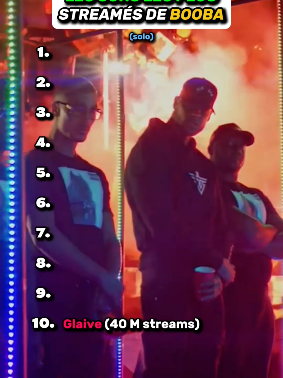 c'est laquelle la meilleure ? #booba #son #92i #scarface #streamé #classement 
