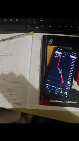 Ni kusus bocil fomocrypto #anaksmptreding #katakataanaktreding #katakatamotivasi #trading #keuangan #vibestrading #investaisicrypto #tradingpemula📈 #trdingdiusiamuda #pemulatrading 