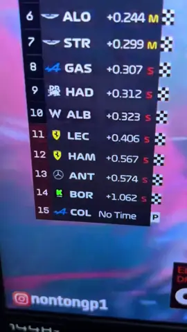 HAHAHHAHAH #ferrari #f1 #formula1 #ferrarif1 #williams 