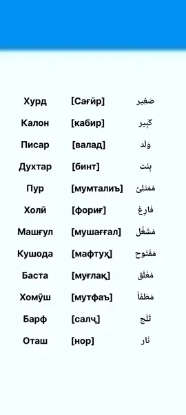Омӯзиши забони Арабӣ 
