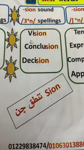 #انجليزي_للمبتدئين #انجلش #تريند #حضانات_الرياض #كتب_كريزي_انجلش #كتب_كريزي_انجلش #انجليزي_مبسط #الجزائر #حضانات_الكويت #كونكت_بلس #تأسيس_المملكه_العربية_السعودية #سلسله_كتب_كريزي_انجلش #تأسيس_أطفال #حفظ_الكلمات #
